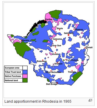 zibabue land